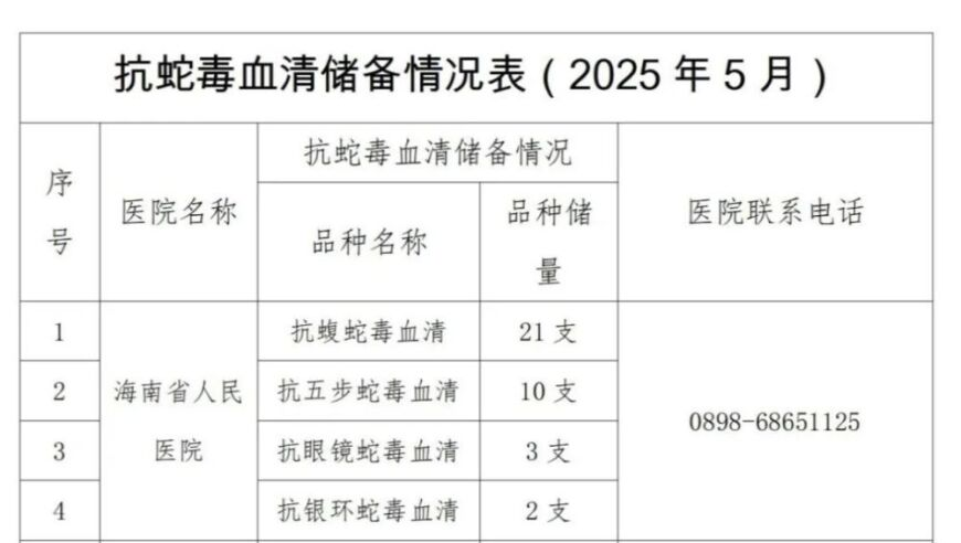 2025年香港马开奖记录,曝许家印前妻半年多花费400万美金,社会责任方案执行_极速版V12.85