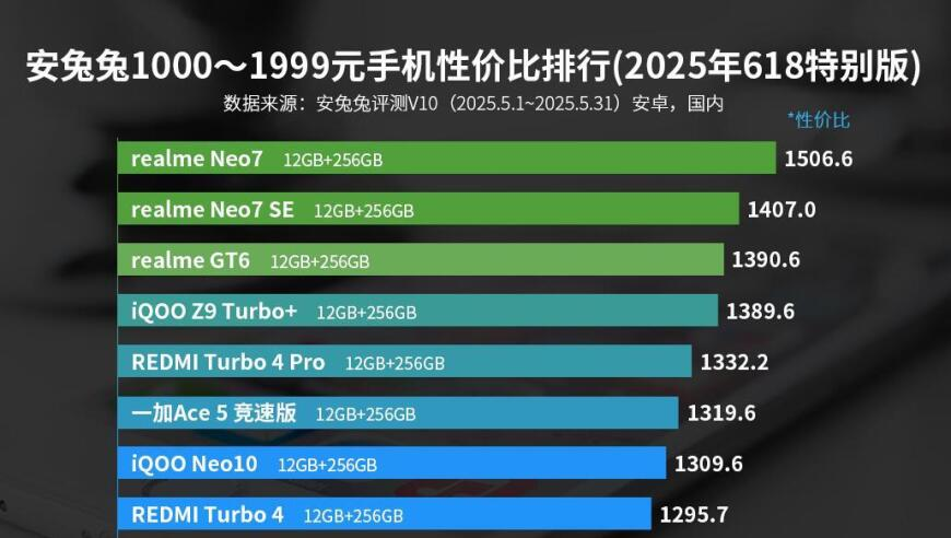 2025年香港马会歇后语,哪吒之魔童闹海票房破75亿,前瞻性战略落实探讨_升级版V8.22